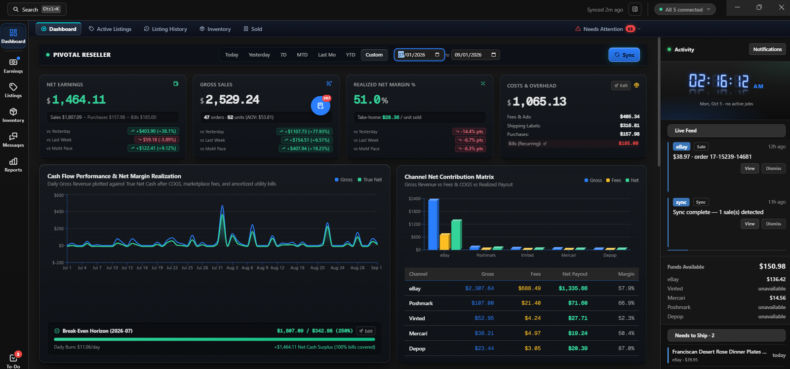 Pivotal Reseller Dashboard